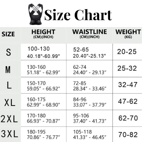 Axi-Ora™ Instant Posture Corrector