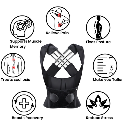 Axi-Ora™  Instant Posture Corrector